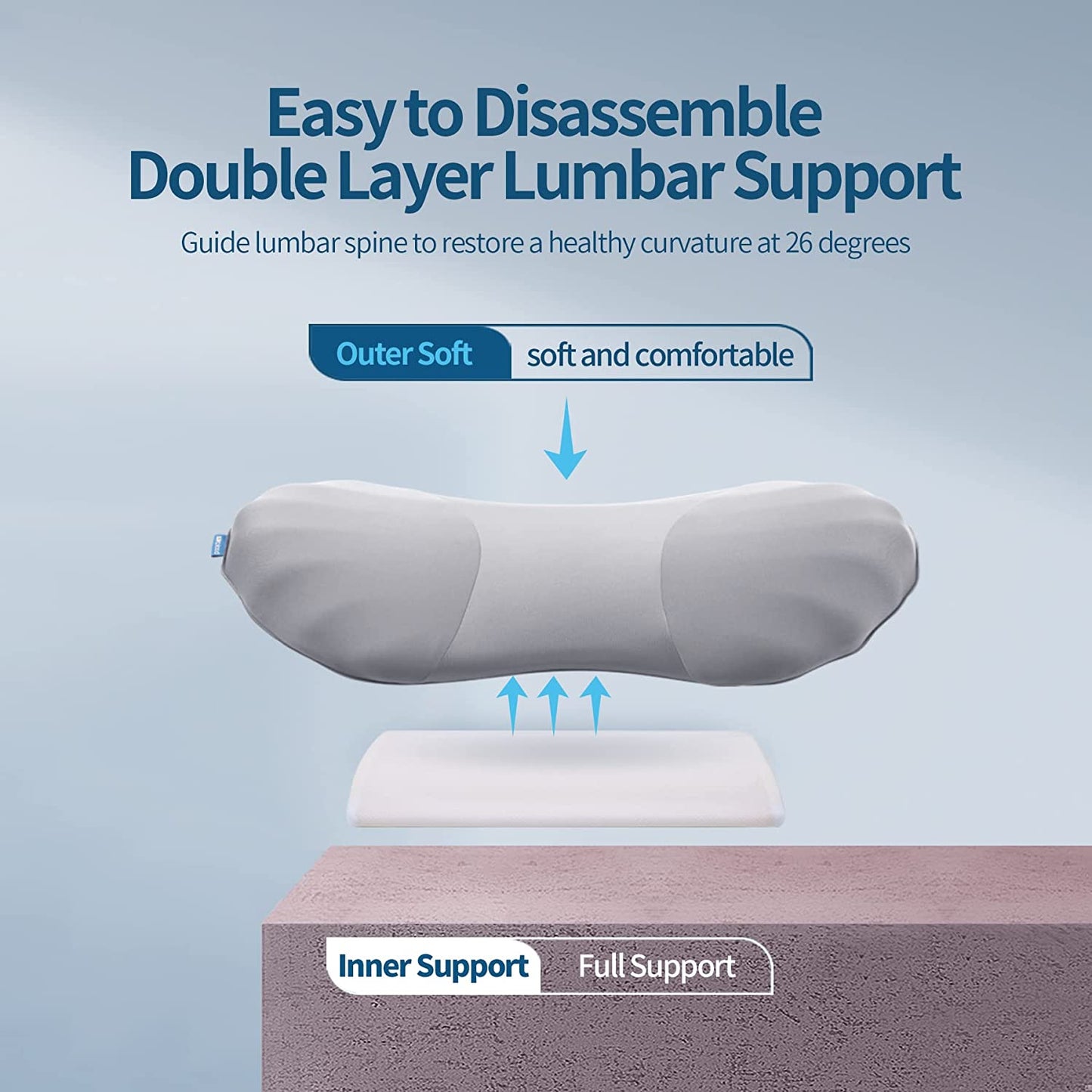 Adjustable Memory Foam Lumbar Support Pillow - Ergonomic Back Pain Relief for Sleeping, Bed, and Chair Comfort