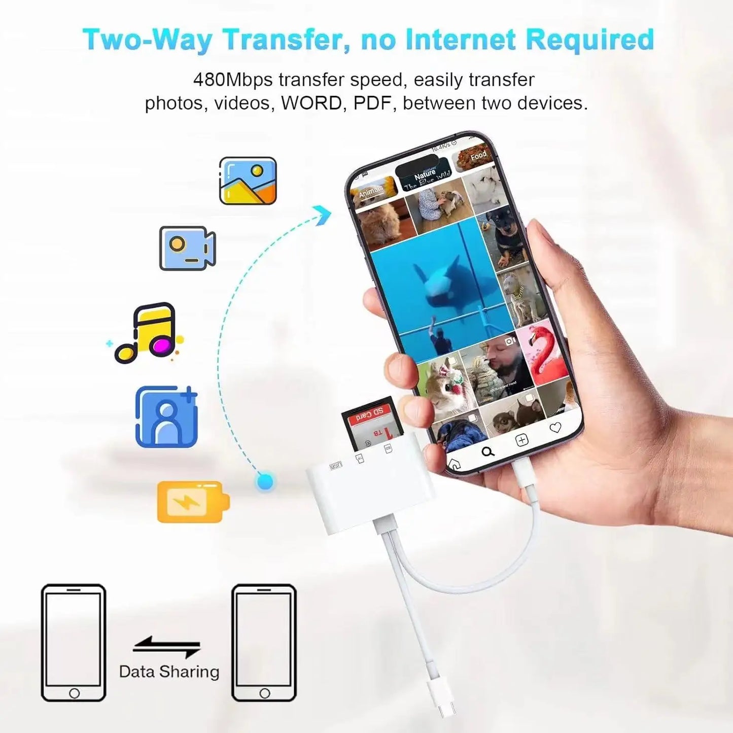 5-in-1 SD Card Reader & Adapter – Lightning/USB-C to USB 3.0 + SD/TF for iPhone, iPad, MacBook, Android & More