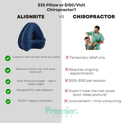 AlignRite™ Orthopedic Leg Pillow
