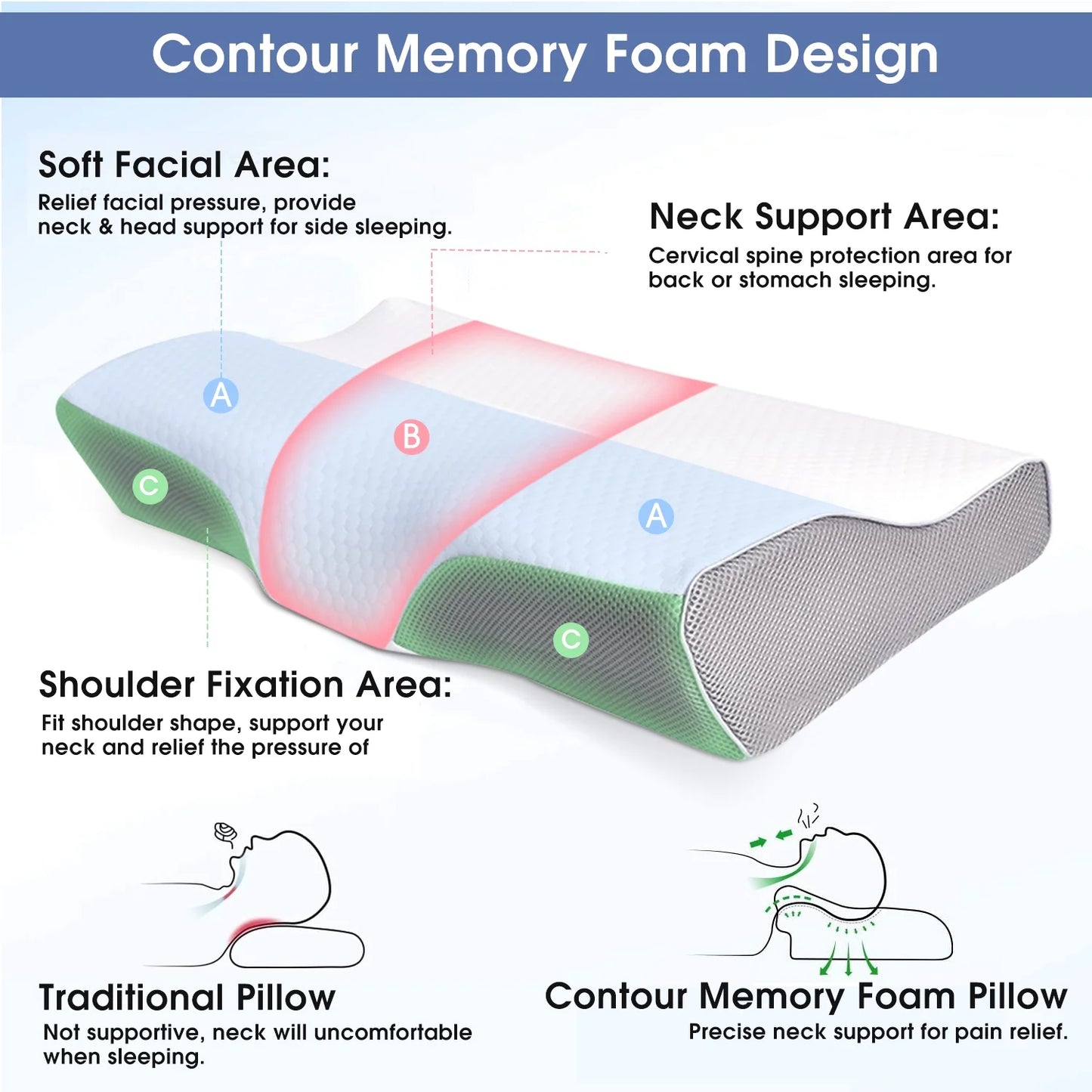 Adjustable Memory Foam Cervical Pillow (23.6"x13.3"x4.3") - Ergonomic Contour Support for Side, Back, and Stomach Sleepers