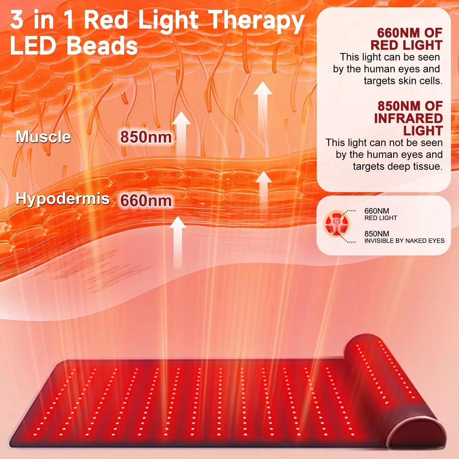 Revolutionary Red Light Therapy Massage Mat – Experience Ultimate Neck and Back Pain Relief with Far Infrared Heat for Home and Spa Spa Relaxation