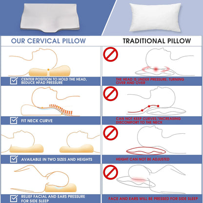 Adjustable Memory Foam Cervical Pillow (23.6"x13.3"x4.3") - Ergonomic Contour Support for Side, Back, and Stomach Sleepers