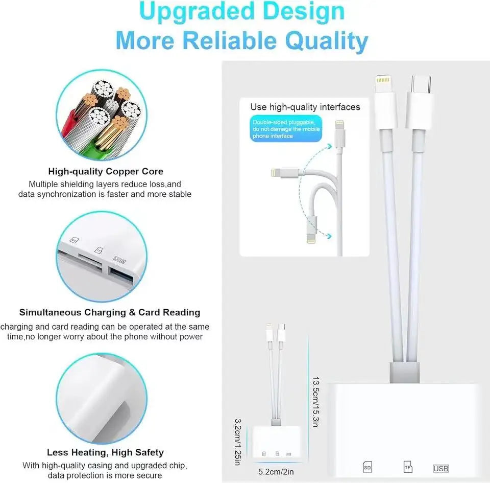 5-in-1 SD Card Reader & Adapter – Lightning/USB-C to USB 3.0 + SD/TF for iPhone, iPad, MacBook, Android & More