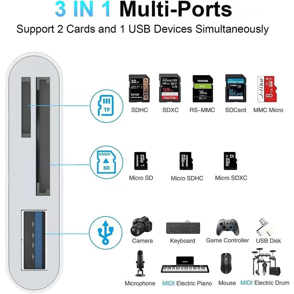 5-in-1 SD Card Reader & Adapter – Lightning/USB-C to USB 3.0 + SD/TF for iPhone, iPad, MacBook, Android & More
