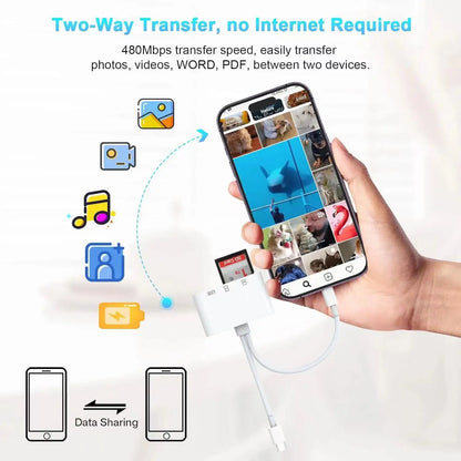5-in-1 SD Card Reader & Adapter – Lightning/USB-C to USB 3.0 + SD/TF for iPhone, iPad, MacBook, Android & More