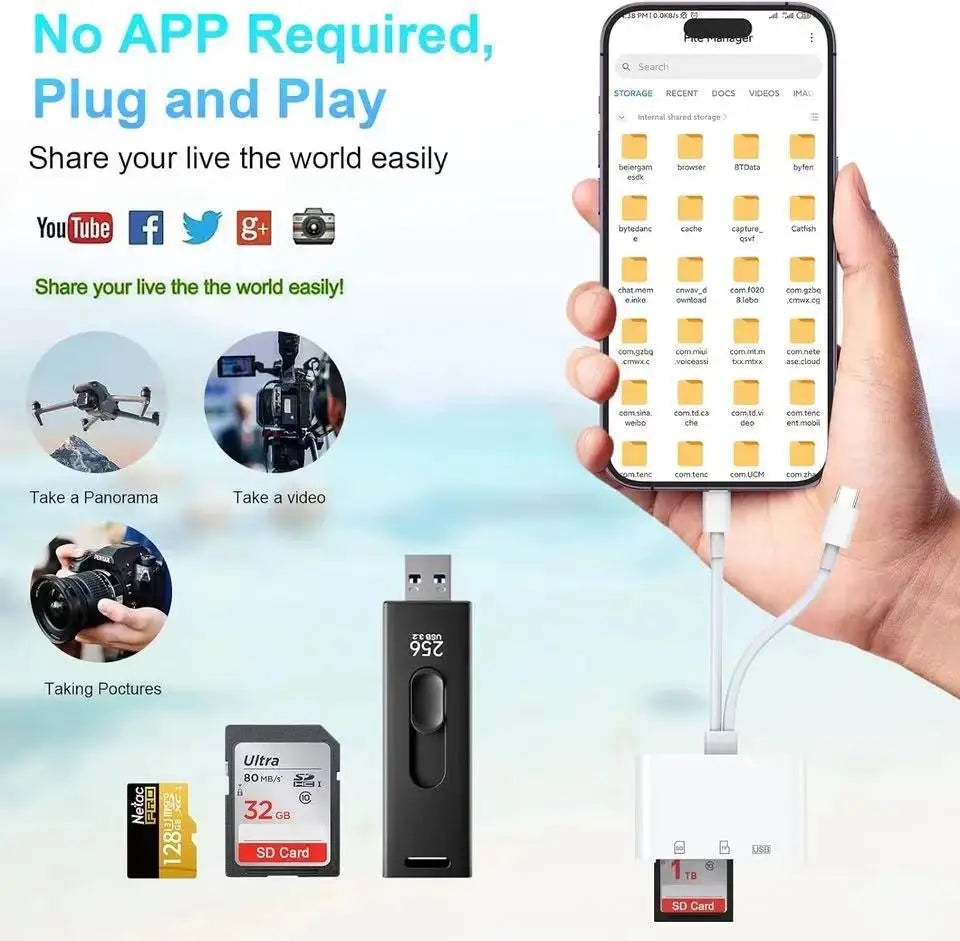 5-in-1 SD Card Reader & Adapter – Lightning/USB-C to USB 3.0 + SD/TF for iPhone, iPad, MacBook, Android & More