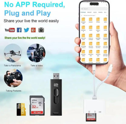 5-in-1 SD Card Reader & Adapter – Lightning/USB-C to USB 3.0 + SD/TF for iPhone, iPad, MacBook, Android & More
