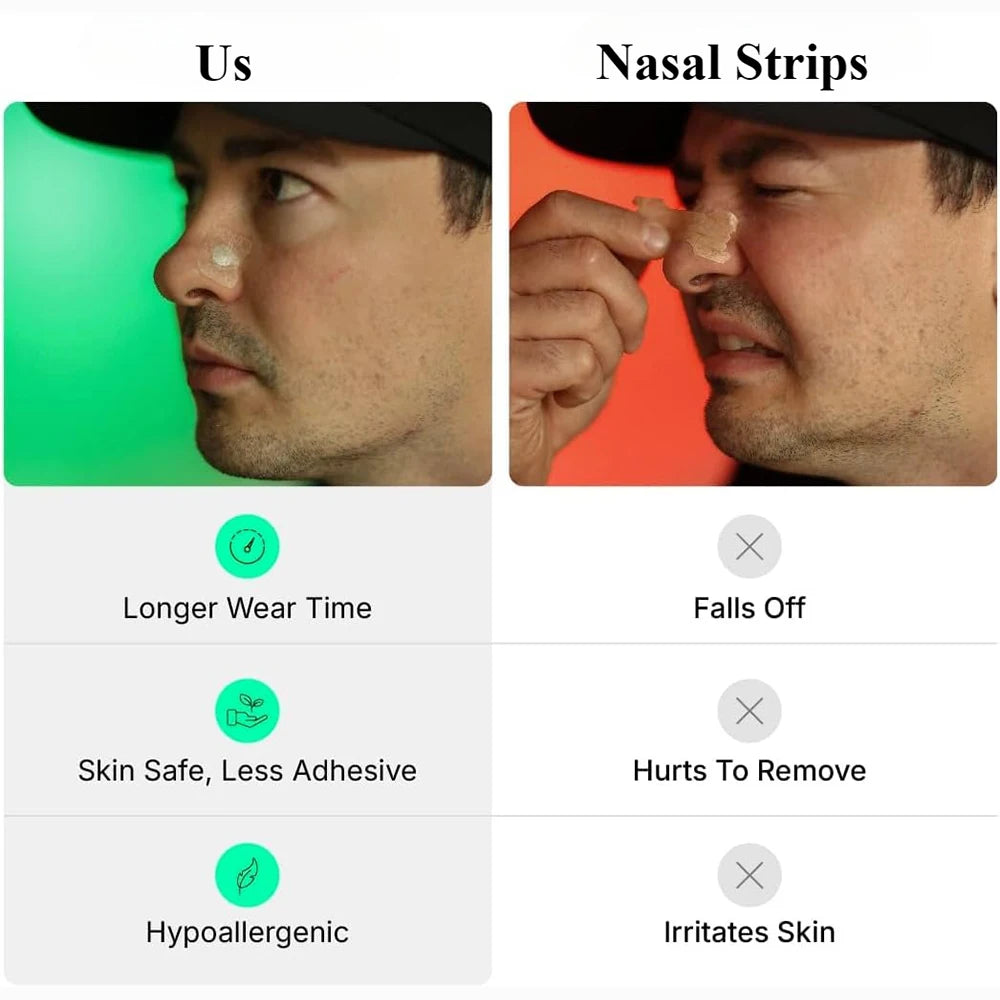 BreatheEasy Magnetic Nasal Strip Kit - Enhance Your Breathing, Eliminate Snoring, and Enjoy Restful Sleep with Skin-Safe Comfort