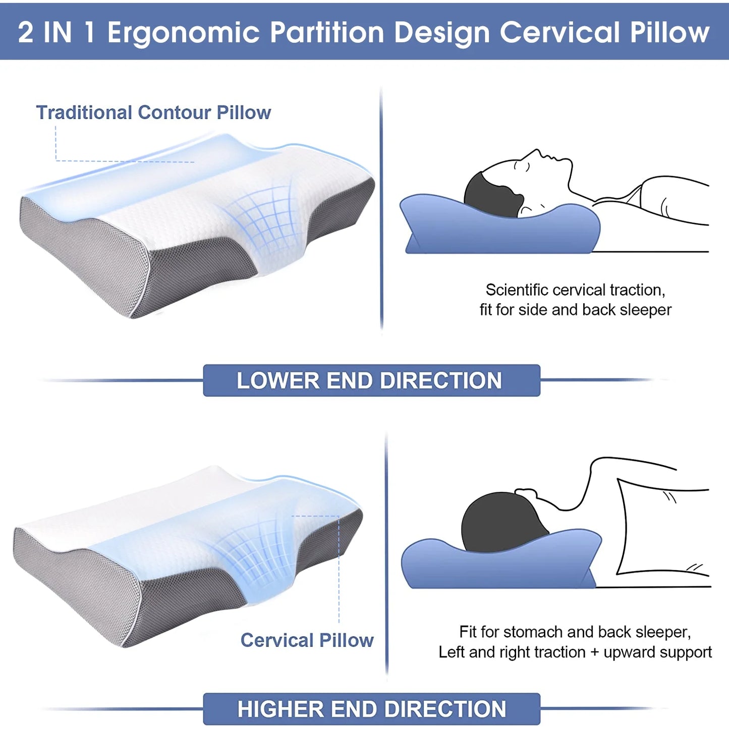 Adjustable Memory Foam Cervical Pillow (23.6"x13.3"x4.3") - Ergonomic Contour Support for Side, Back, and Stomach Sleepers