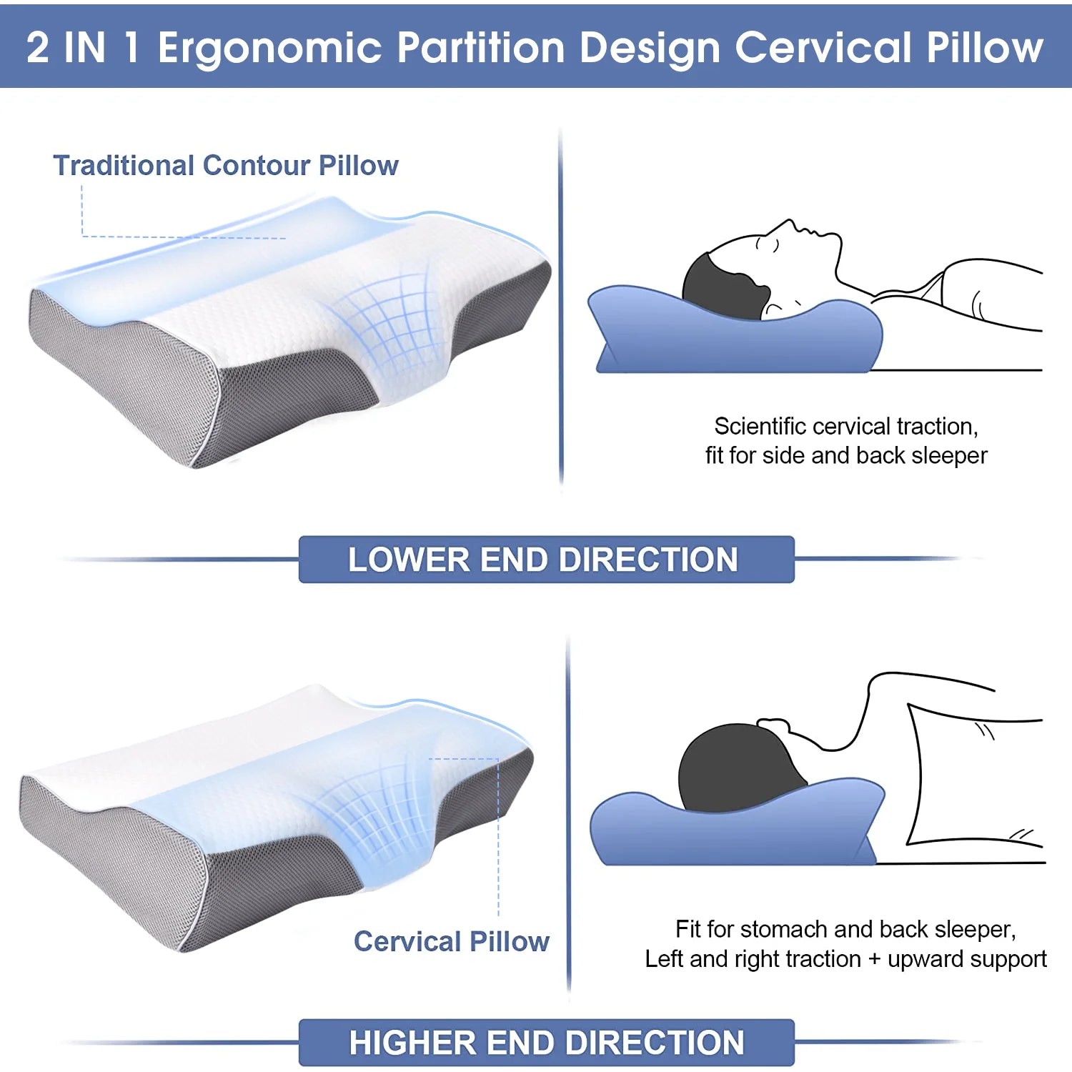 Adjustable Memory Foam Cervical Pillow (23.6"x13.3"x4.3") - Ergonomic Contour Support for Side, Back, and Stomach Sleepers